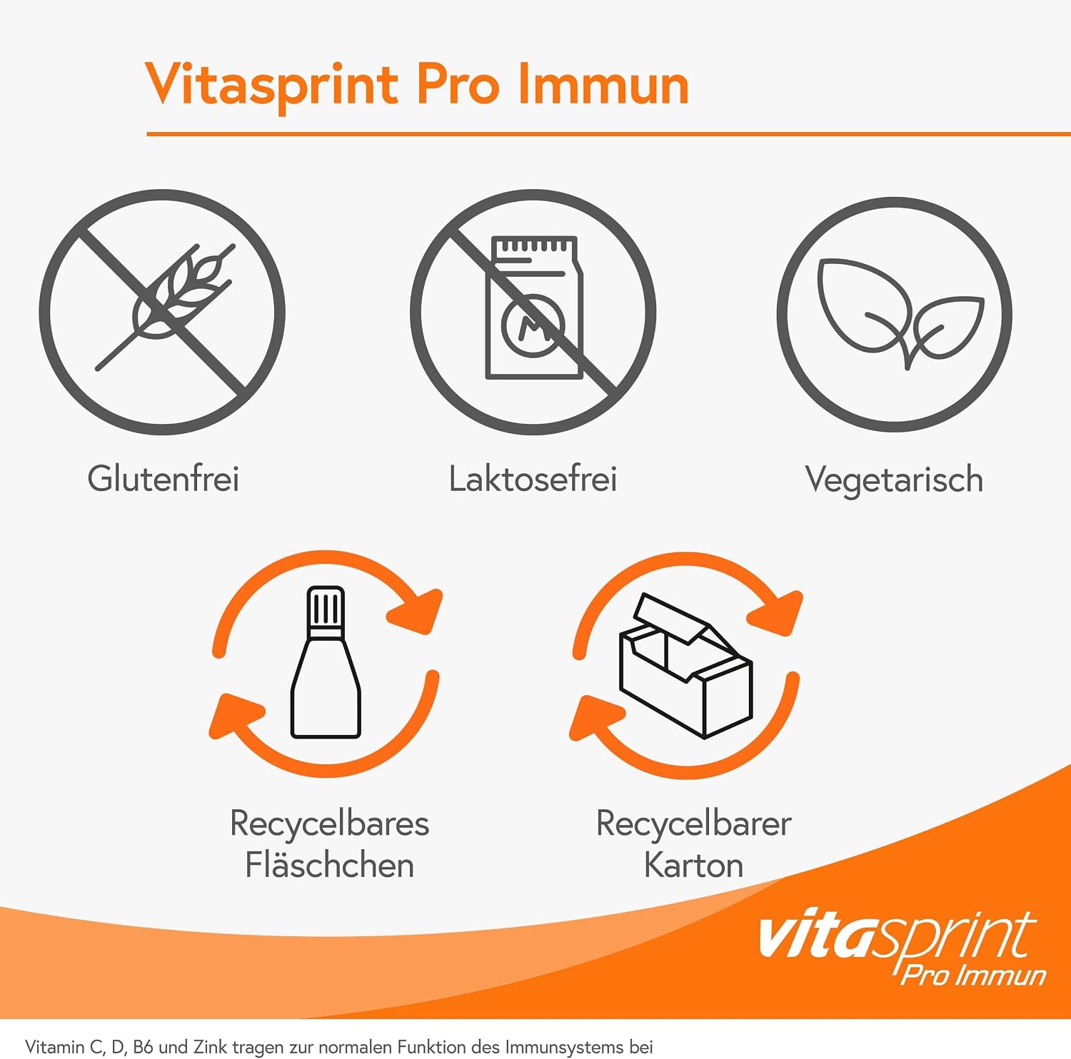 Detalle 2 de Immunsystem unterstützen – Vitasprint Pro Immun, 24 St.