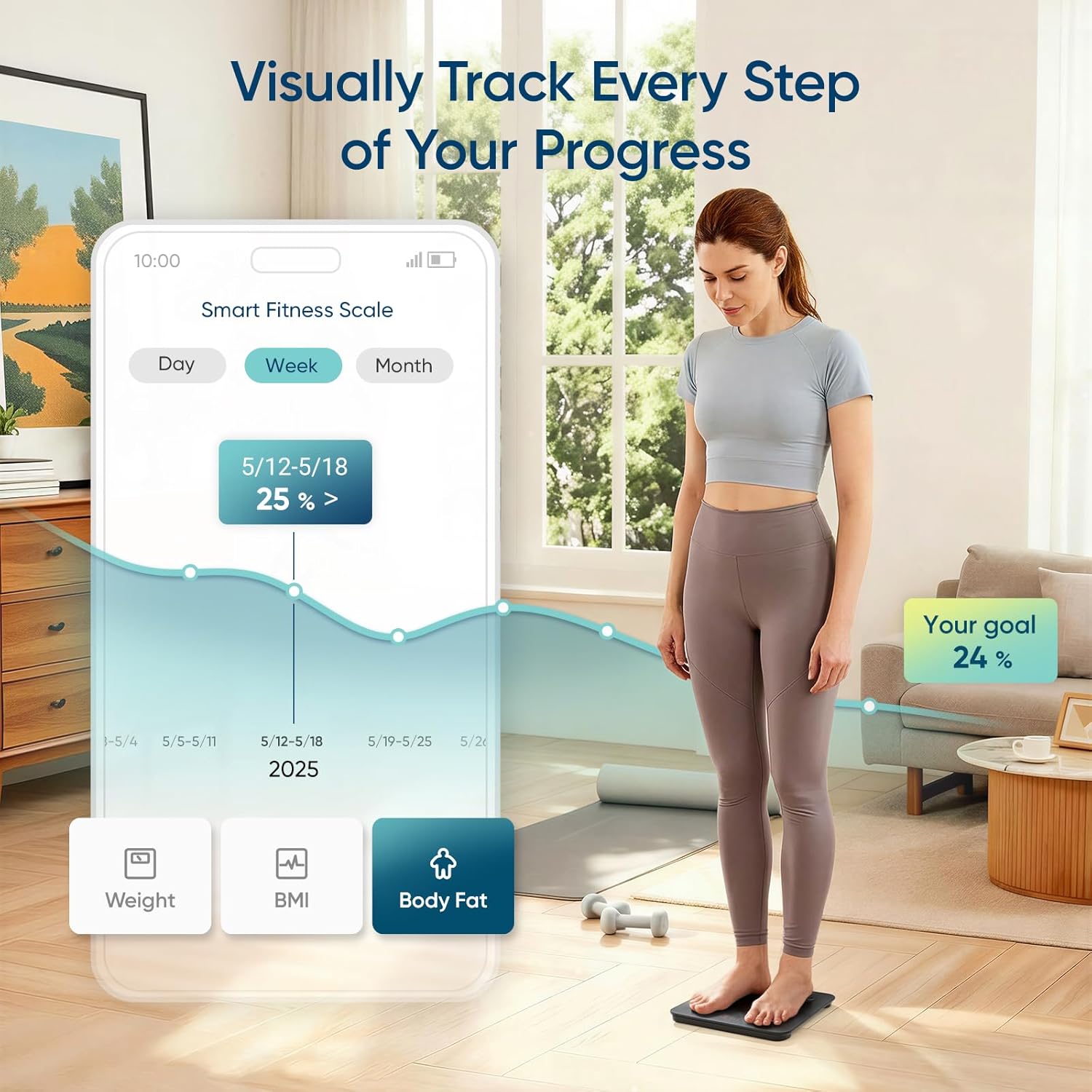 Detalle 2 de Etekcity Scales High Precision 0.1lb Bluetooth Body Monitor