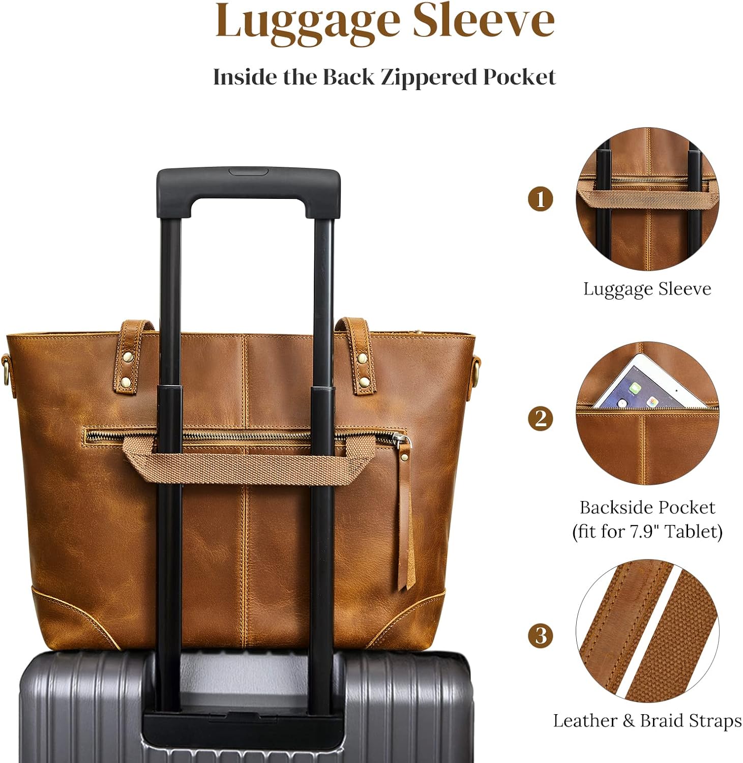 Thumbnail 5 de S-ZONE Femmes Vintage 3-Way : Sac fourre-tout en cuir Crazy Horse avec bandoulière