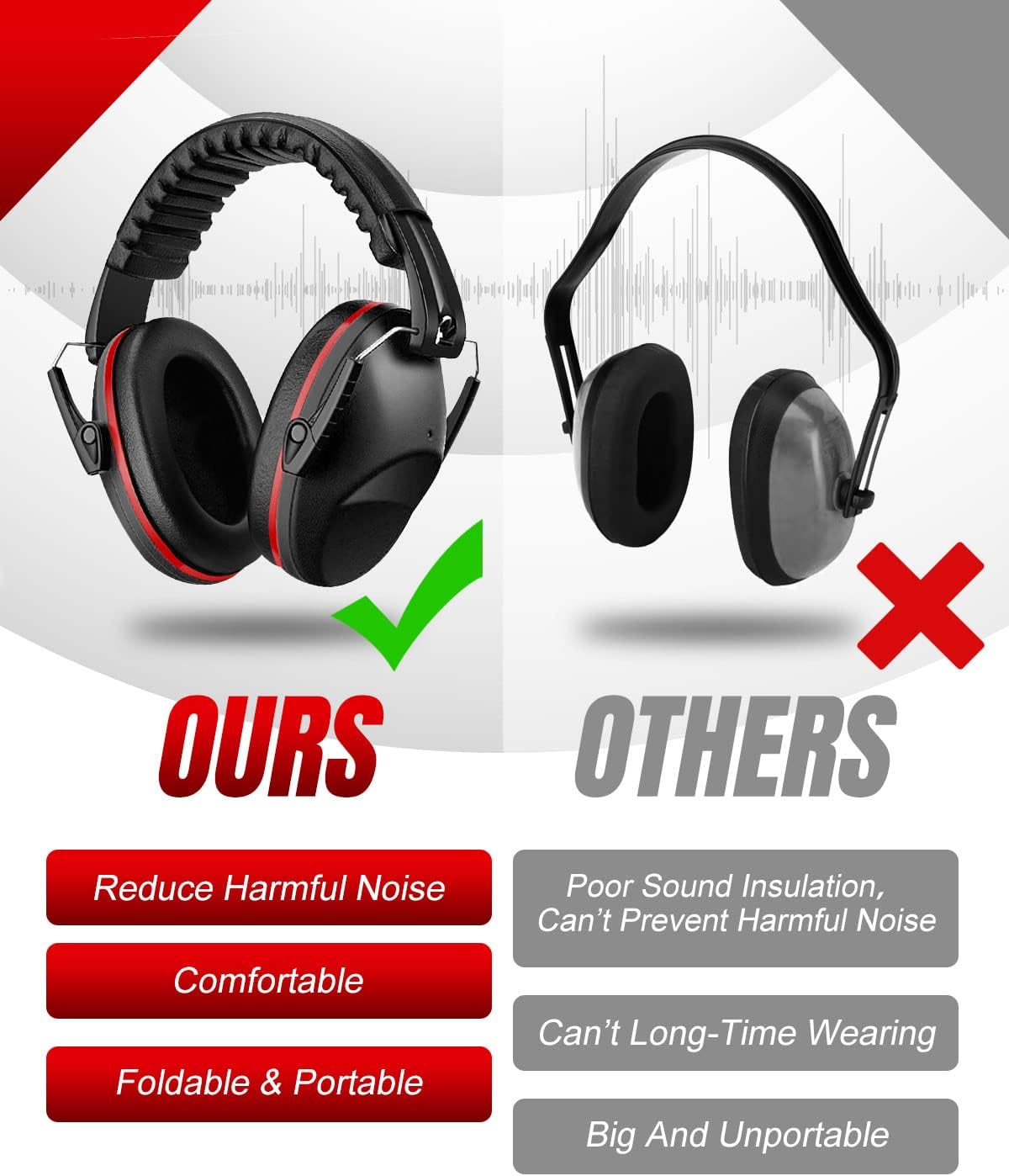 Detalle de Rantizon Ear Defenders Children: Quiet, Comfortable Hearing Protection for Kids
