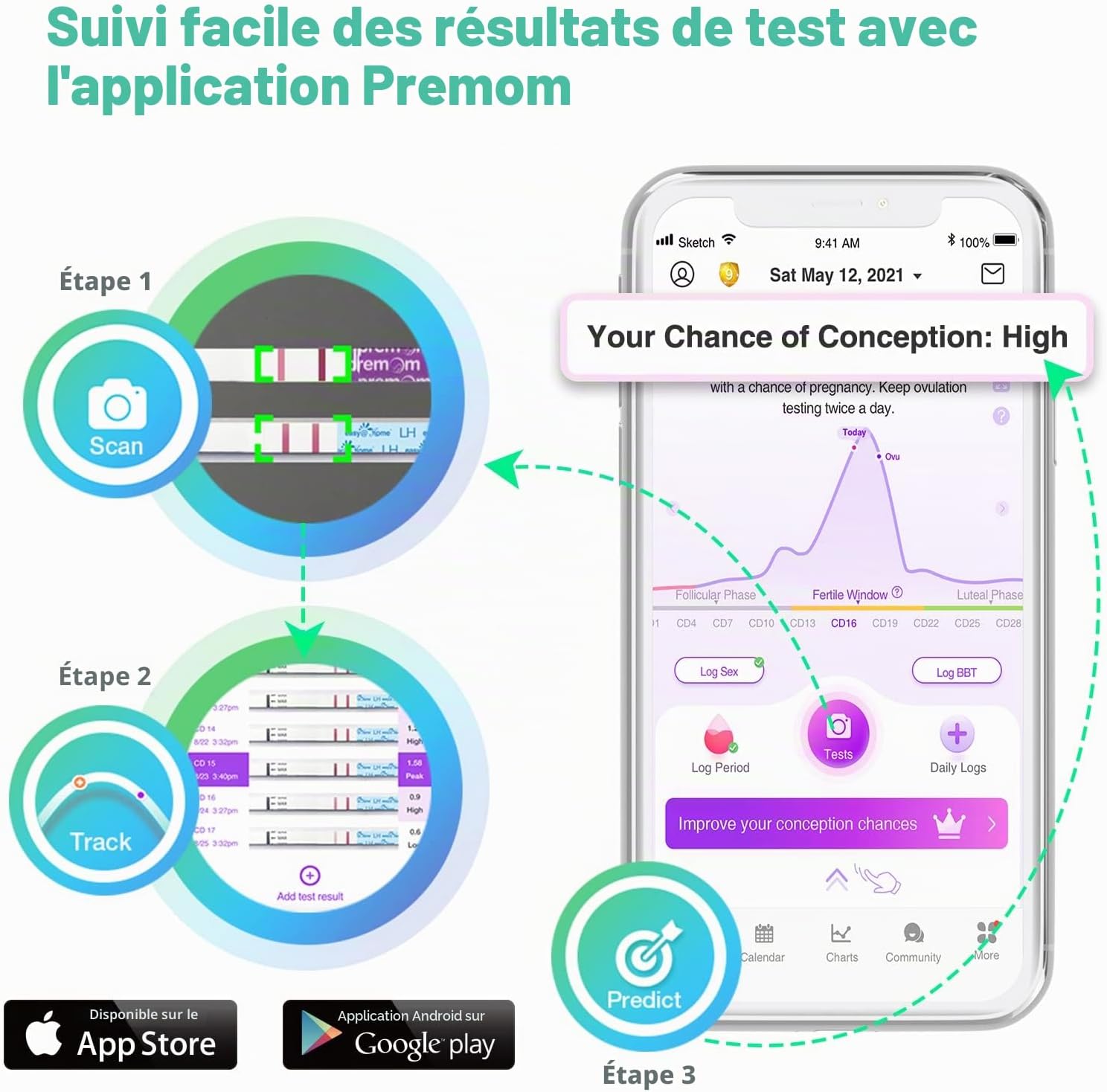Detalle de Easy@Home Kit de bandelettes d'ovulation et de grossesse – 25 tests d'ovulation, 10 tests de grossesse et 35 gobelets