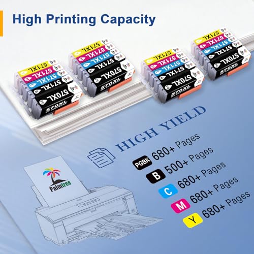 Thumbnail 3 de Palmtree 570 571 XL, cartouche compatible pour Canon, 20 pièces 📷