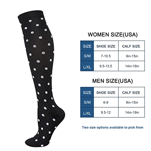 Detalle de DRESHOW: Calcetines de Compresión 4 Pares para Hombre y Mujer, Soporte para Atletismo, Running y Viajes