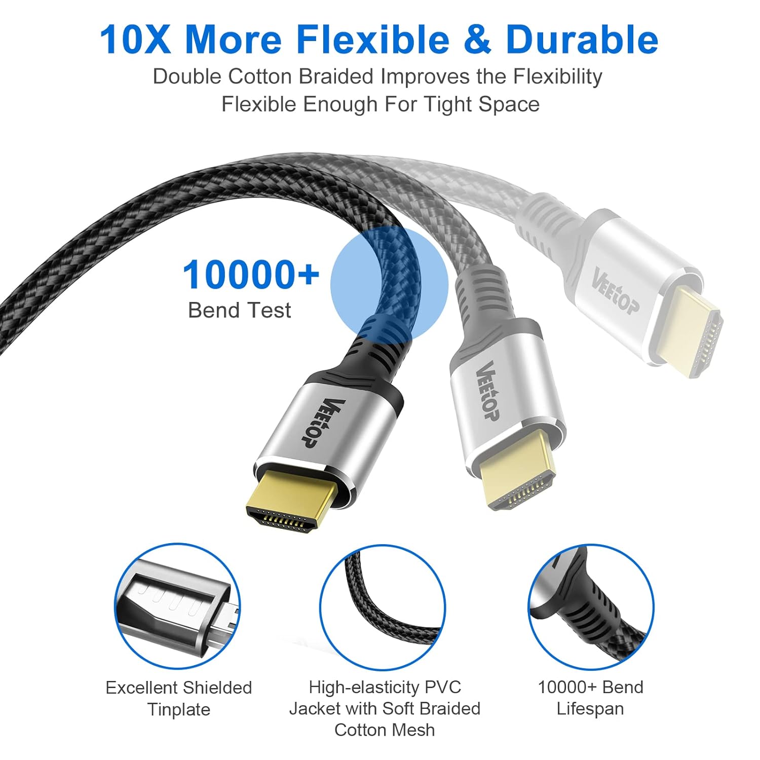 Thumbnail 3 de VEEtOP Veetop 8K HDMI 2.1 Cable (1m) with 48Gbps, Dynamic HDR, eARC and HDCP 2.2