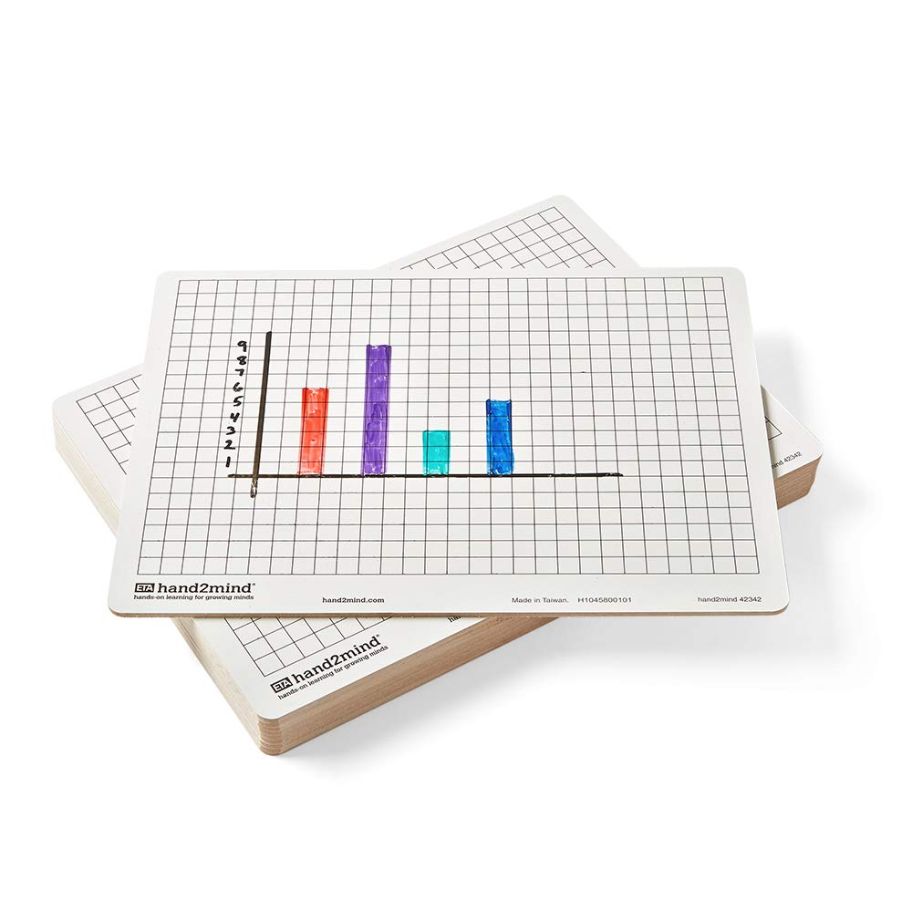 Detalle 2 de hand2mind Student Whiteboards, 9 x 12 inches