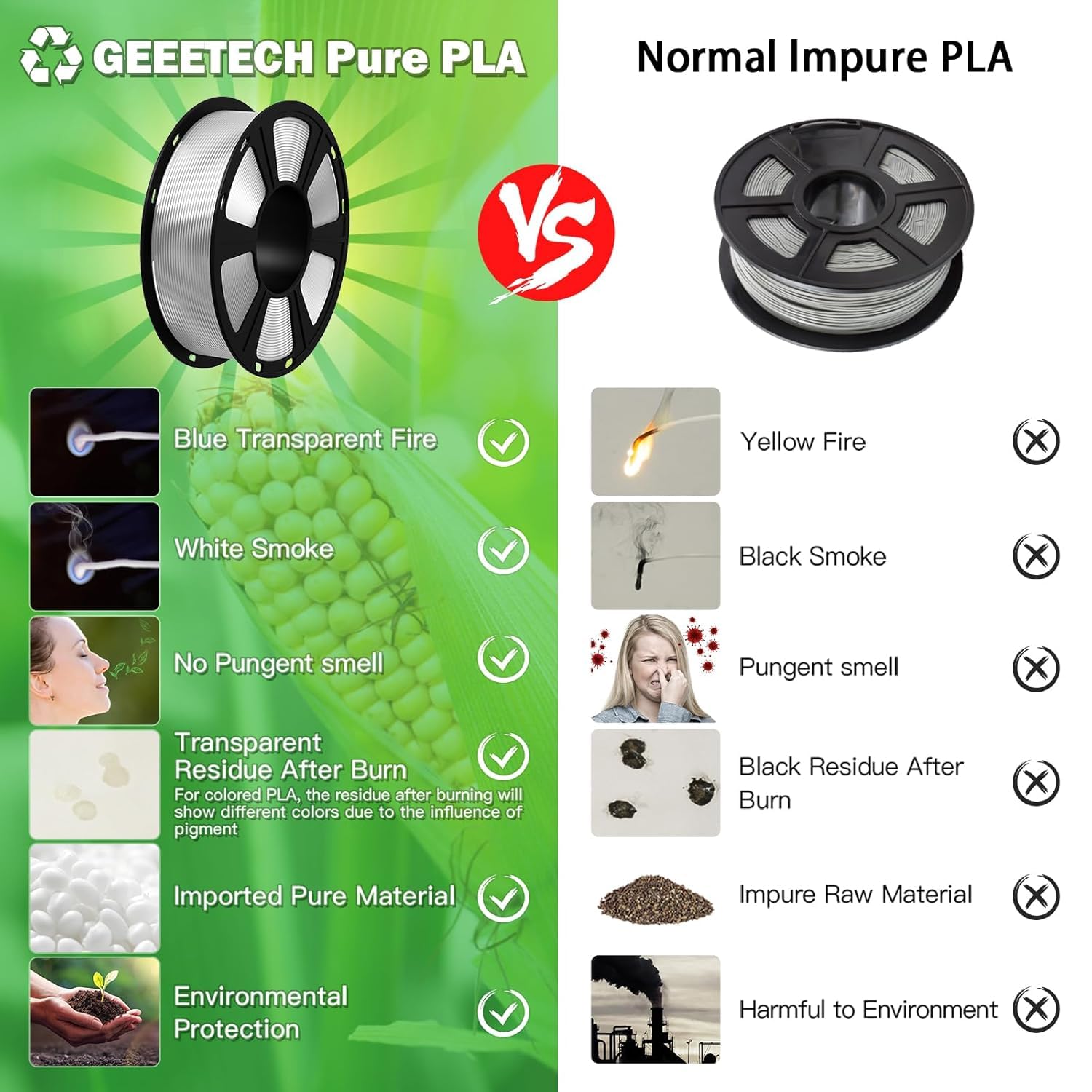 Detalle de GEEETECH PLA 1.75 mm Filament – 1 kg Spule, Transparent