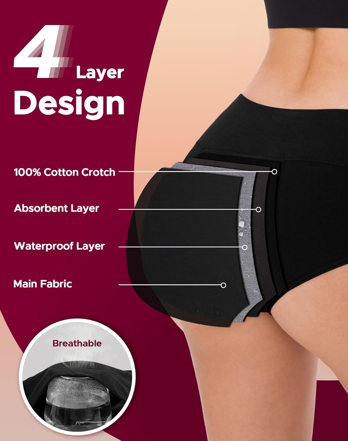 Thumbnail 2 de INNERSY Period Underwear for Women: High-Waisted, Leak-Proof Postpartum Panties (3-Pack)