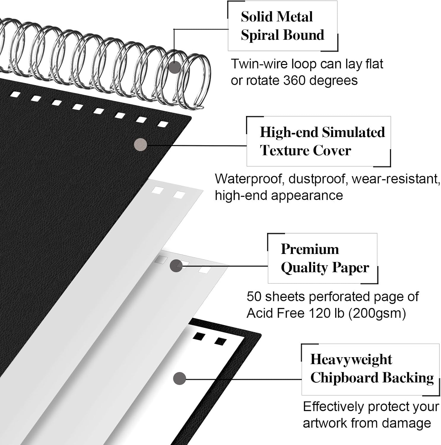 Thumbnail 3 de Stationery Island Sketch Book A4 200GSM