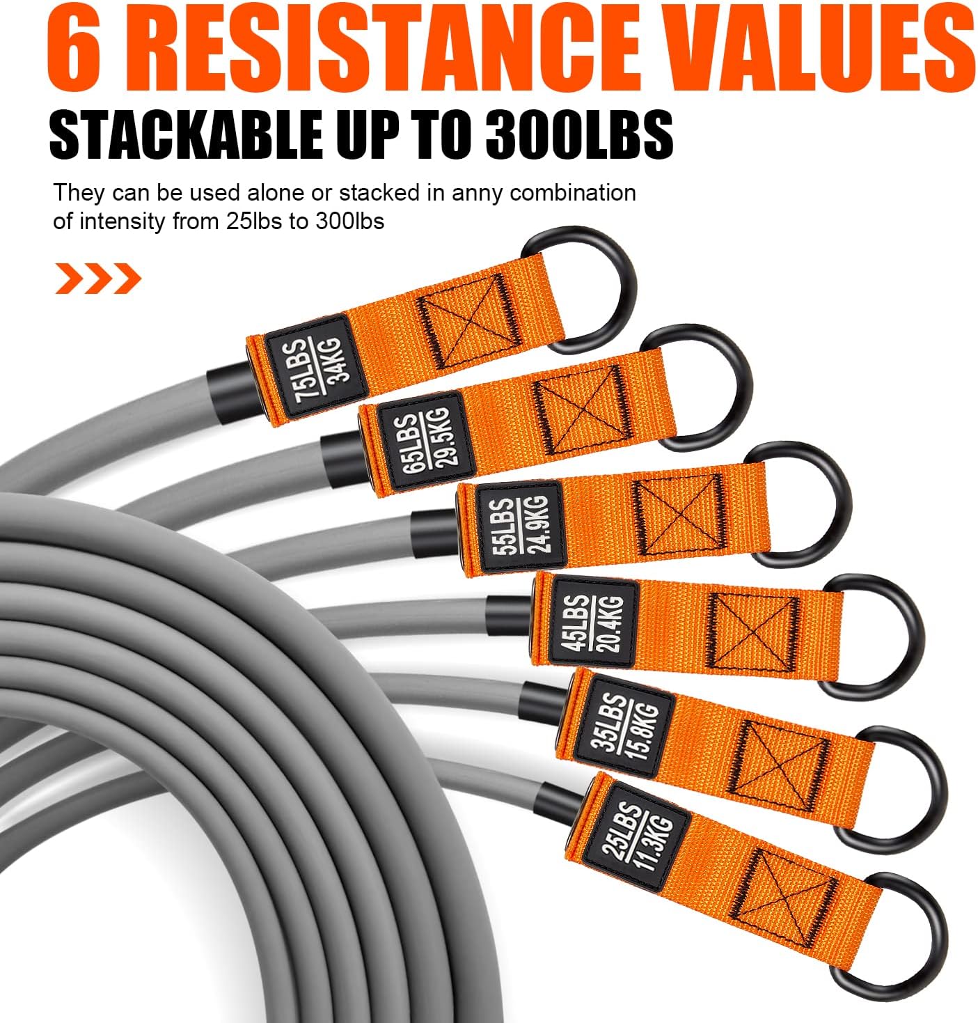 Thumbnail 5 de HPYGN 300LBS Resistance Bands ⚙