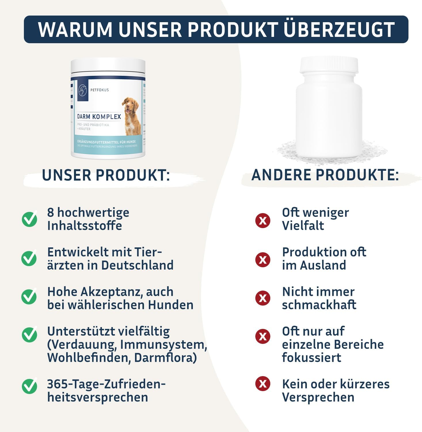 Detalle 2 de PetFokus Darm Komplex für Hunde – Unterstützung der Verdauung, Entzündungshemmung und Gelenkgesundheit