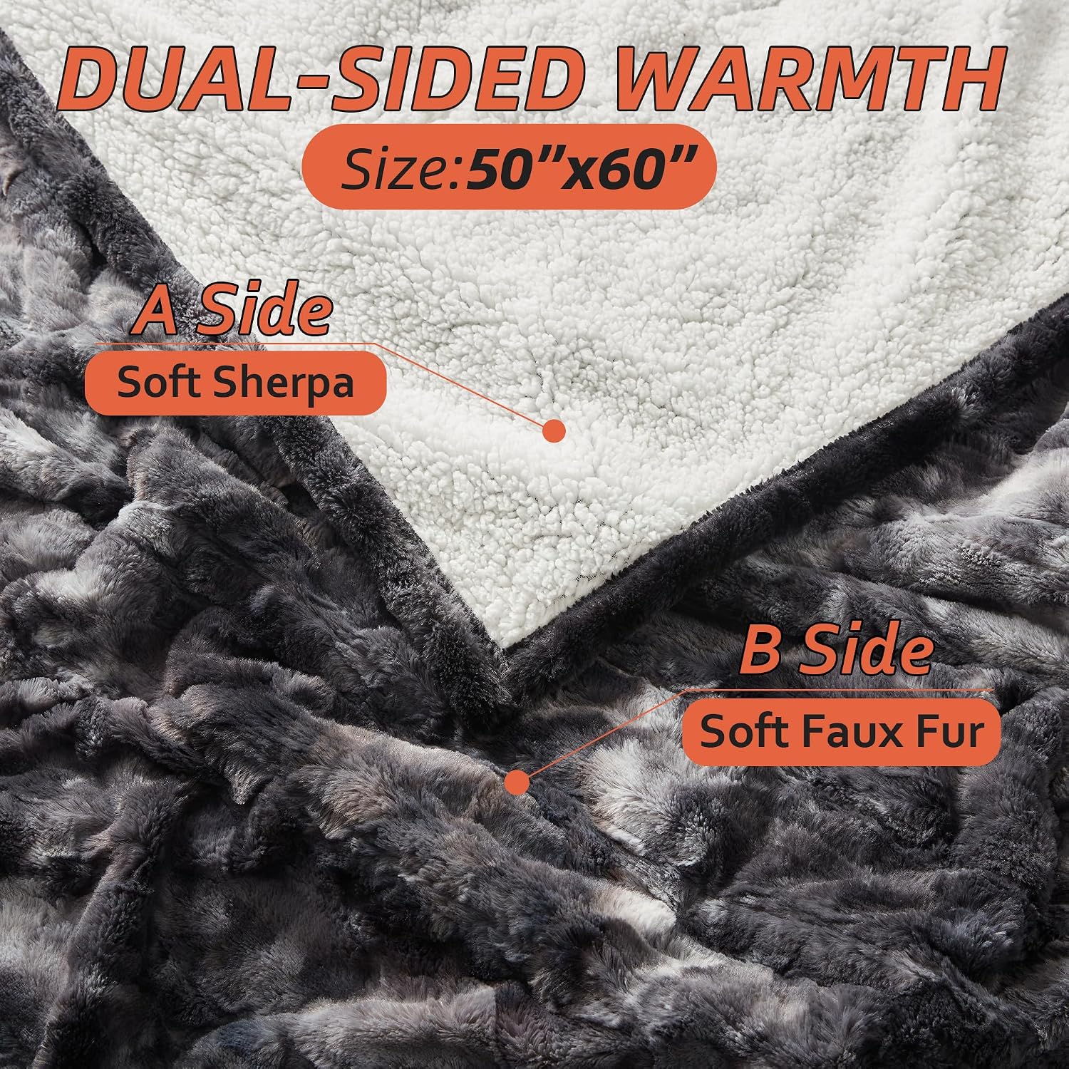 Detalle de Electric Heated Throw Blanket 50 x 60-Inch