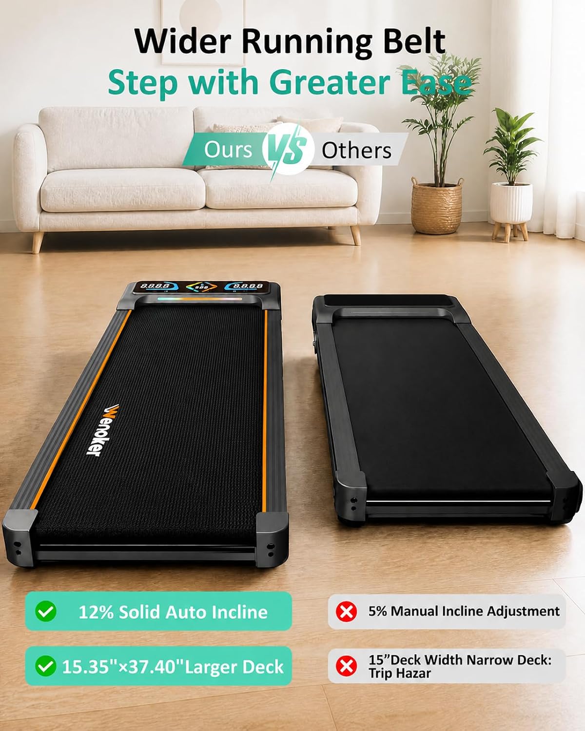 Detalle de Wenoker Walking Pad Treadmill with 12% Auto Incline and 2.5 HP Motor