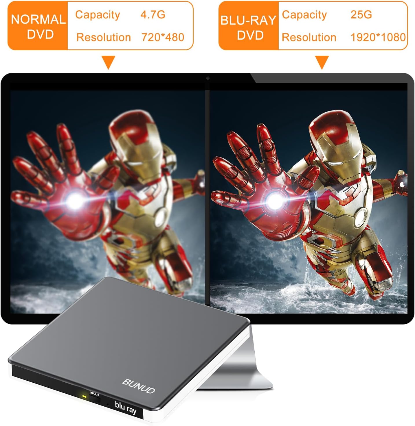 Detalle de External Blu Ray DVD Drive (USB 3.0 & Type-C) with SD/TF, 3D Slim Burner for Windows & Mac