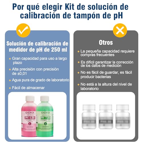 Thumbnail 5 de Kit étalonnage pH-mètre avec 250 ml x 2 📏