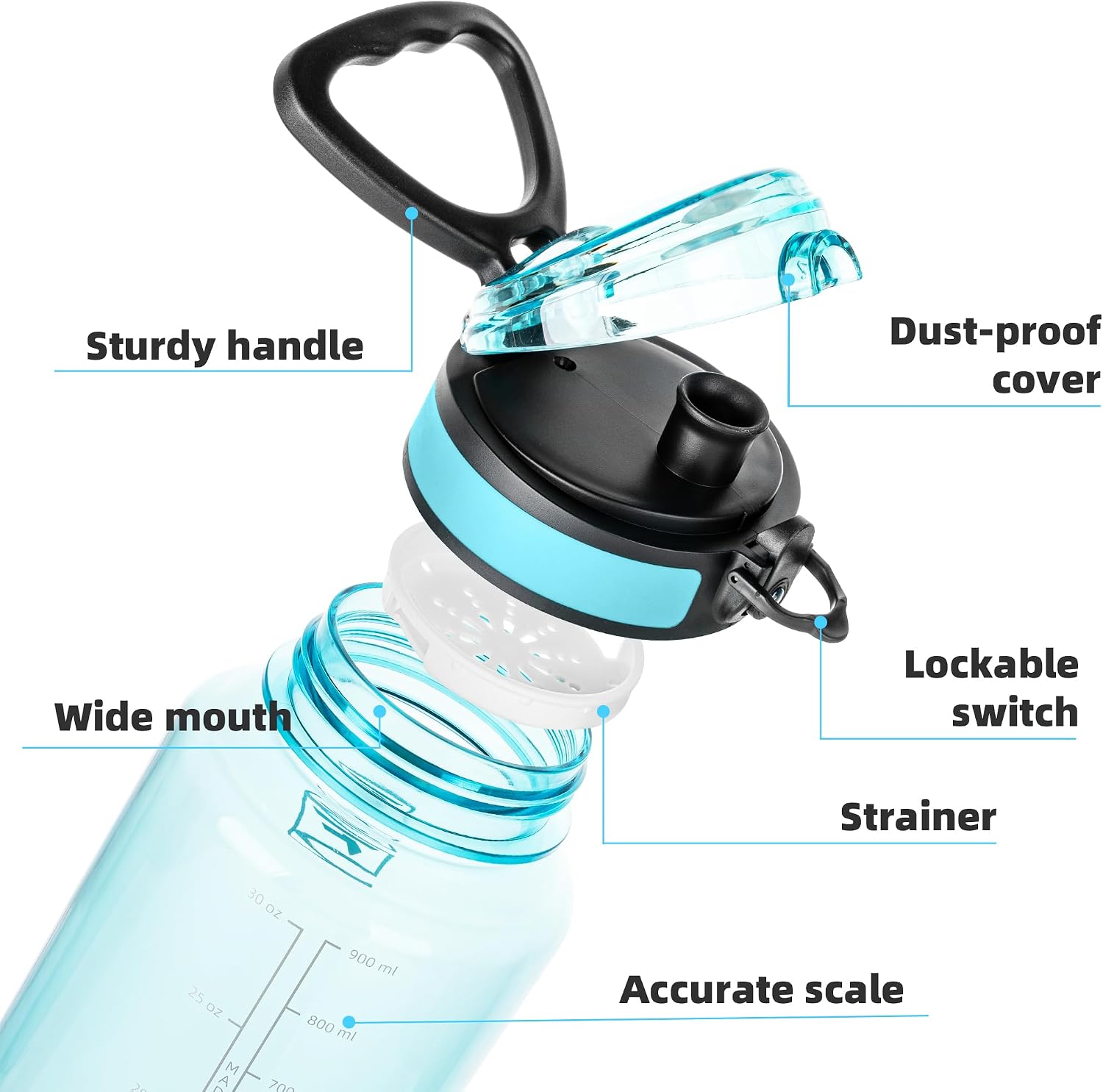 Detalle 2 de Fanhaw Water Bottle 32 oz