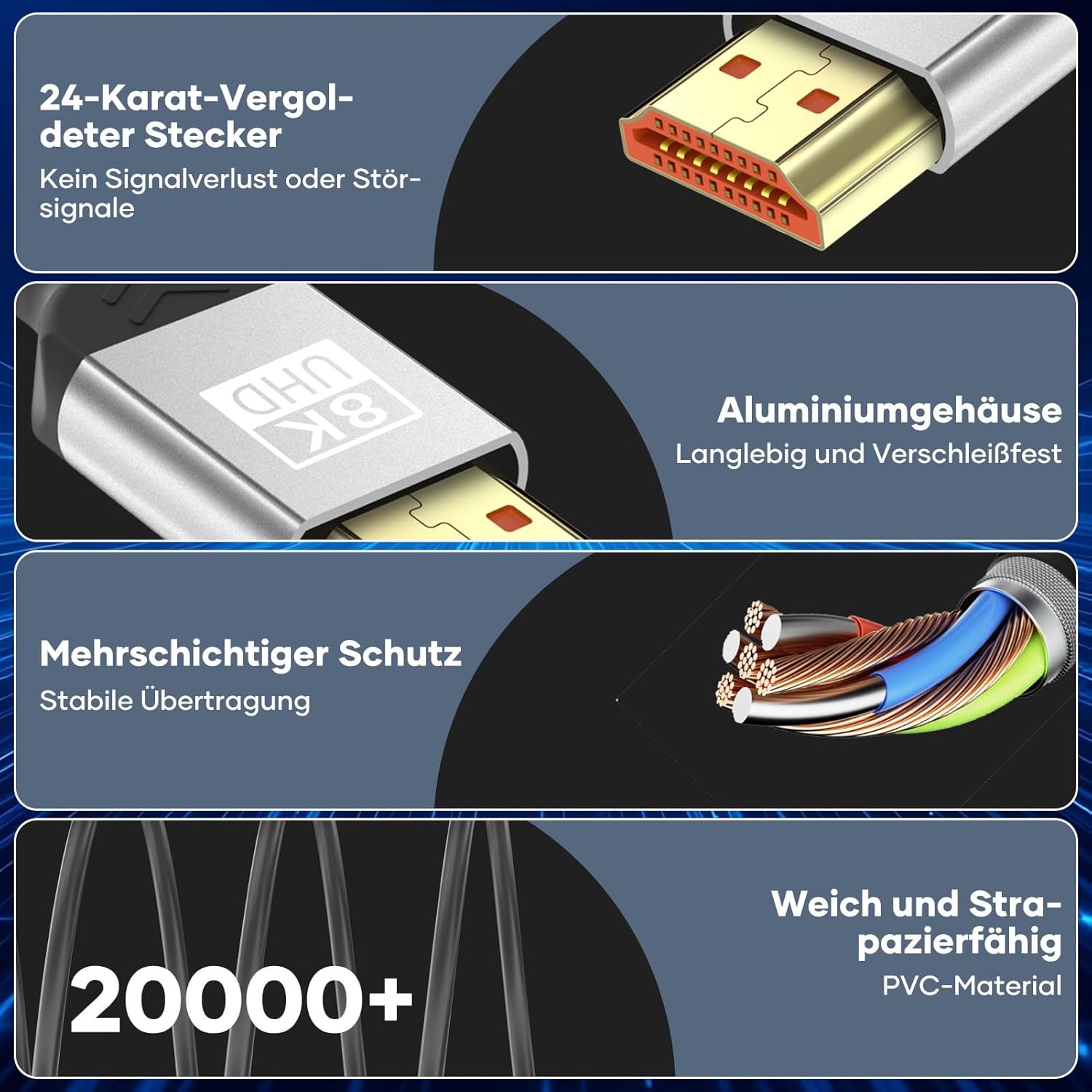 Thumbnail 6 de Kryoza Ultradünnes HDMI Kabel 2M 8K – extrem flexibel, 2.1 High Speed