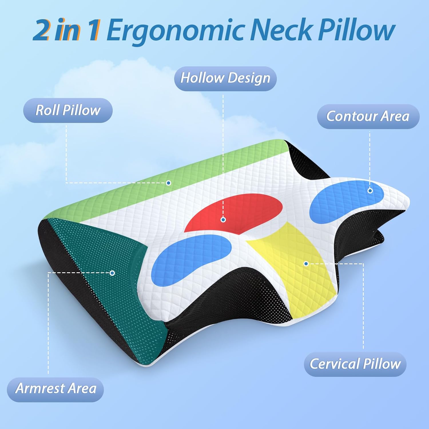 Detalle 2 de HOMCA 2-in-1 ergonomisches Nackenkissen aus Memory Foam (60x40x12/14 cm), Schwarz
