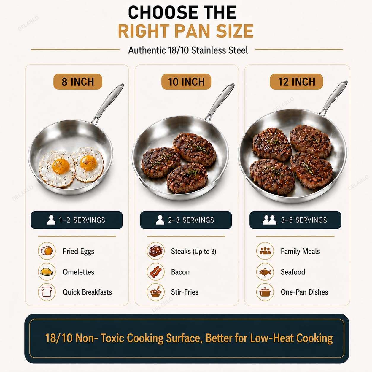 Detalle 2 de DELARLO Kitchen Whole Body Tri-Ply 12-inch Frying Pan