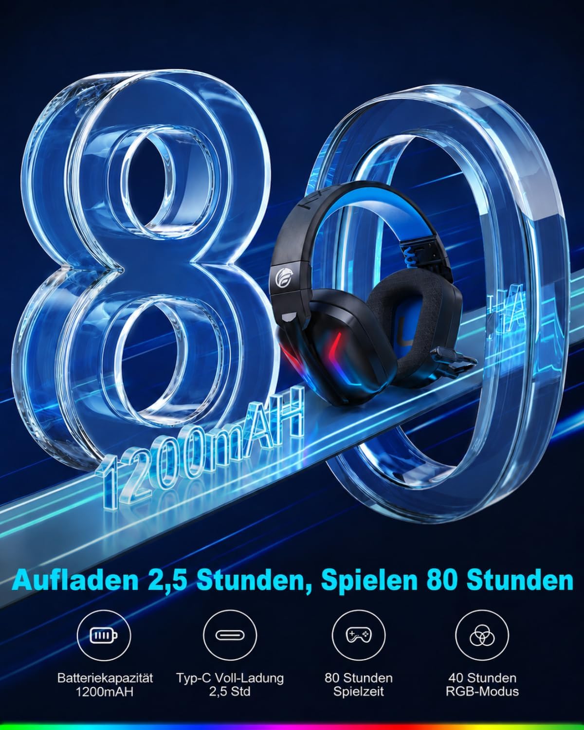 Detalle 2 de Fachixy FC300 Wireless Gaming Headset – 2,4 GHz + Bluetooth, 50 mm Treiber, bis zu 80 Std. Akku