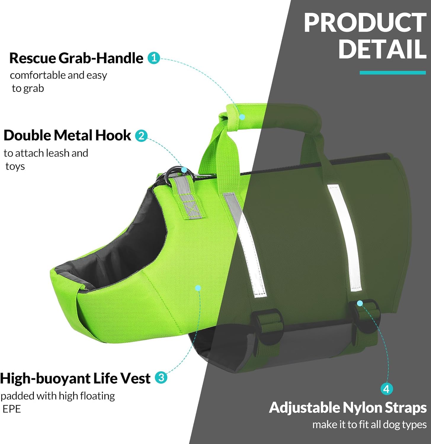 Thumbnail 4 de Queenmore Dog Life Jacket Size S