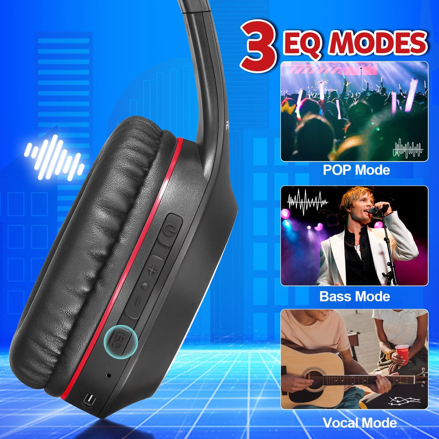 Detalle 1 de Rydohi Bluetooth Headphones Over Ear