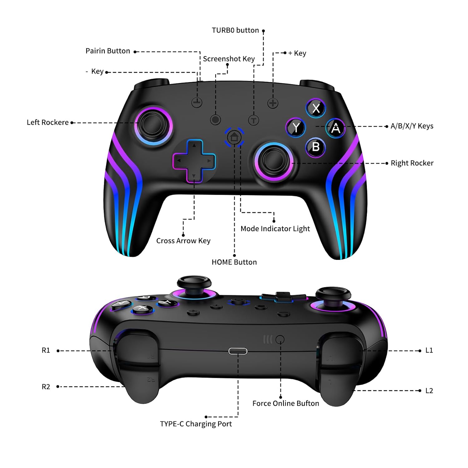 Thumbnail 6 de 2er-Controller-Set für Switch/PC – RGB, Dual-Vibration, 6-Achsen Gyroskop, Turbo, Ergonomisch (Weiß + Schwarz)