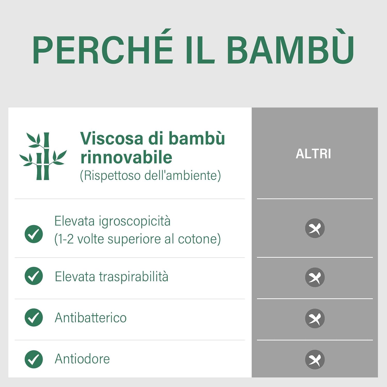 Thumbnail 4 de ZAKASA Calzini Bambù Corti Uomo 81% fibra