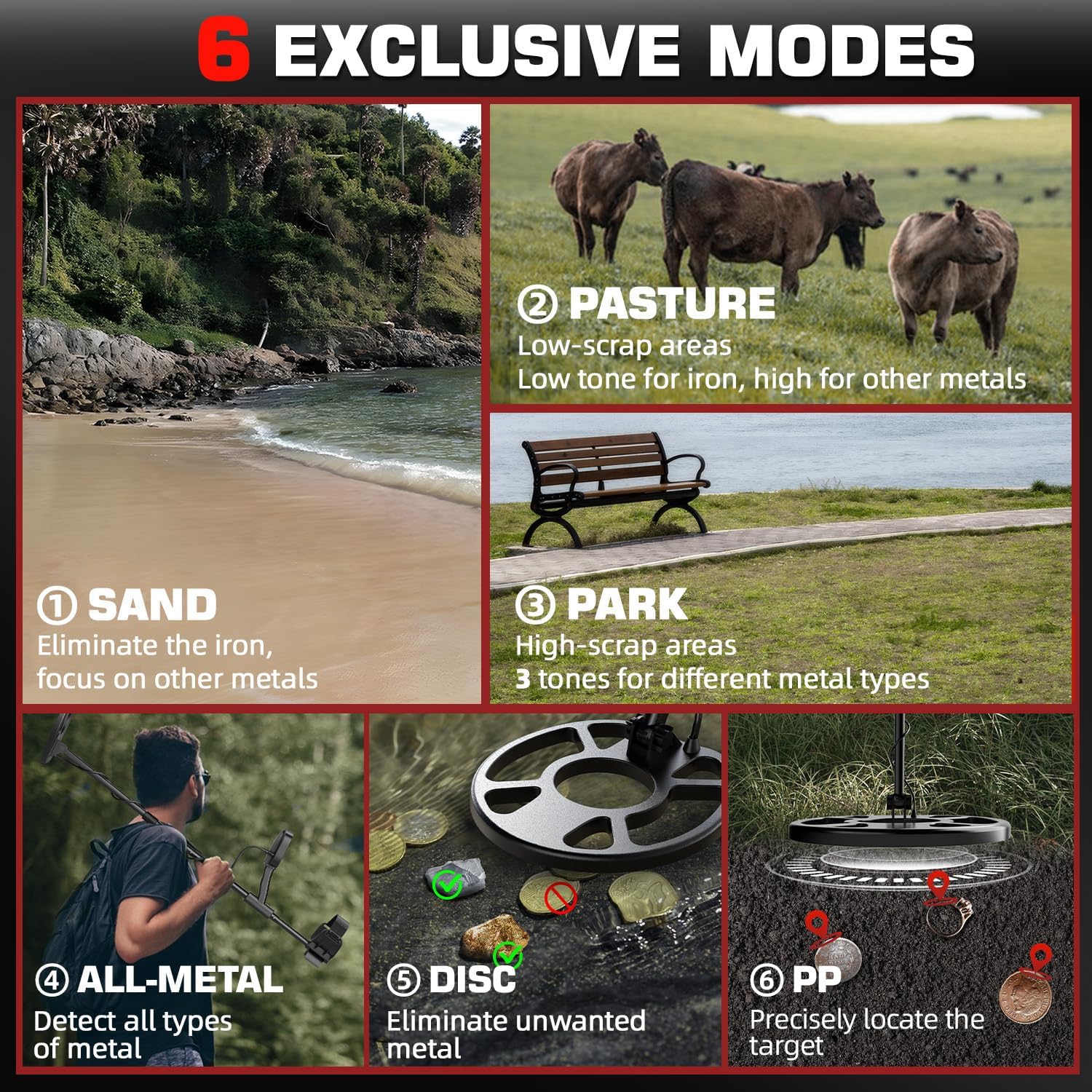 Detalle 2 de DR.ÖTEK Metal Detector 6-mode waterproof detector 📡