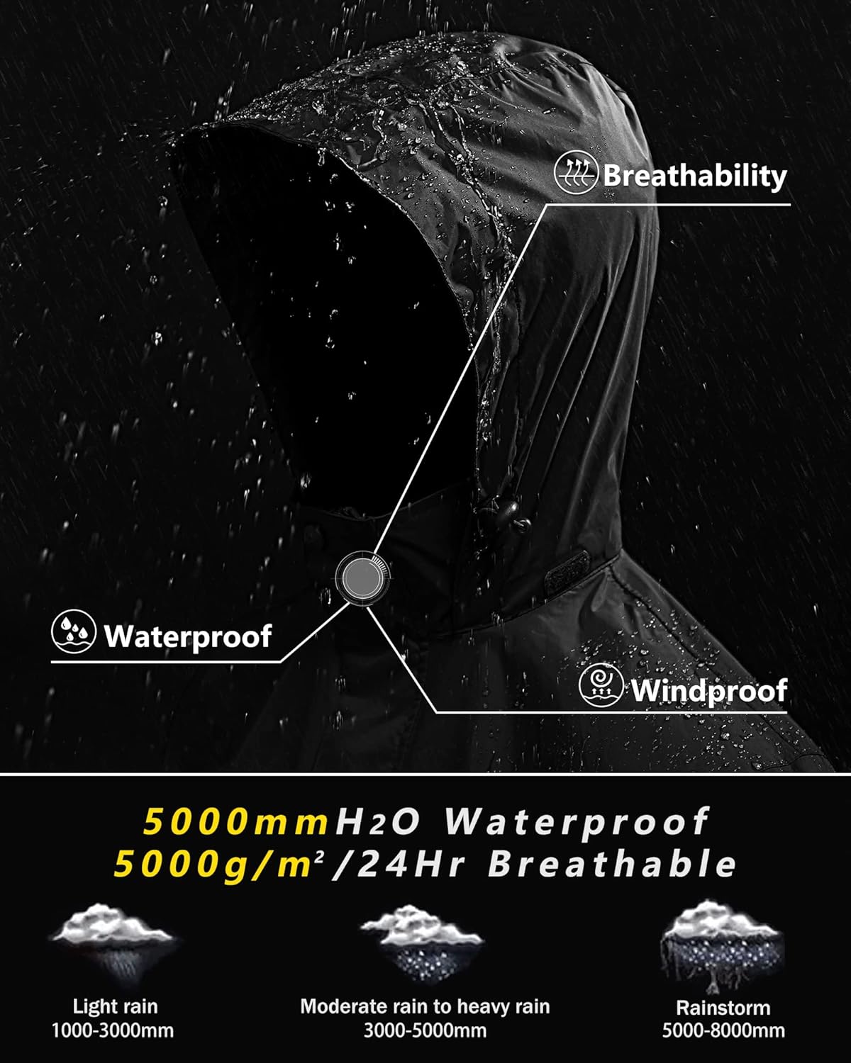 Thumbnail 2 de Outdoor Ventures Regenjacke Herren – Ultraleicht, wasserdicht und faltbar