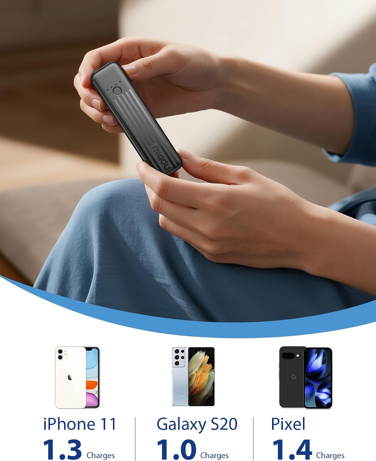 Detalle de Miady HYD001 2-Pack 5,000mAh Power Banks, Pocket-Size with Dual USB Ports