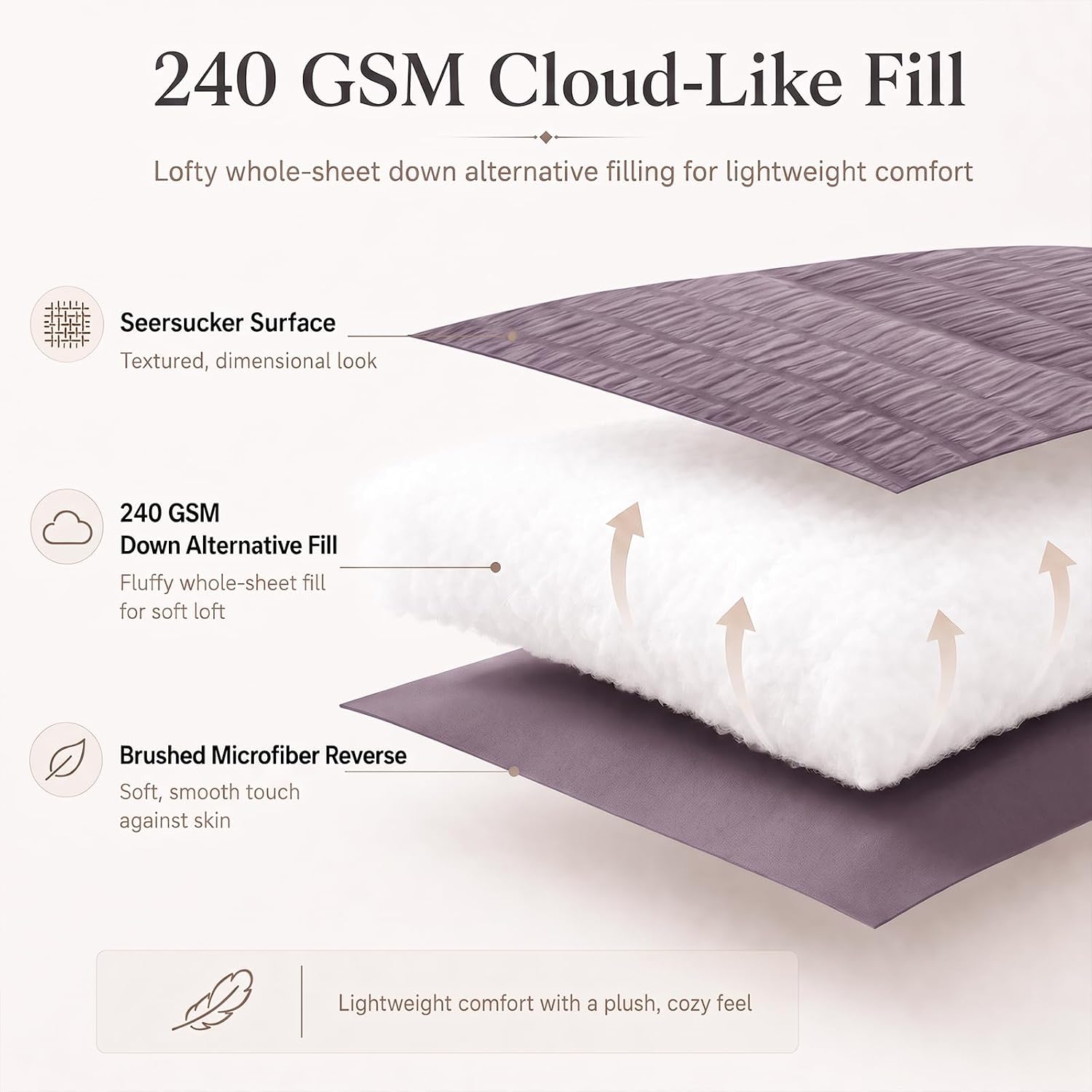 Detalle de CozyLux Oversized King Comforter Set in Dusty Purple Seersucker (7-Piece Bed-in-a-Bag)