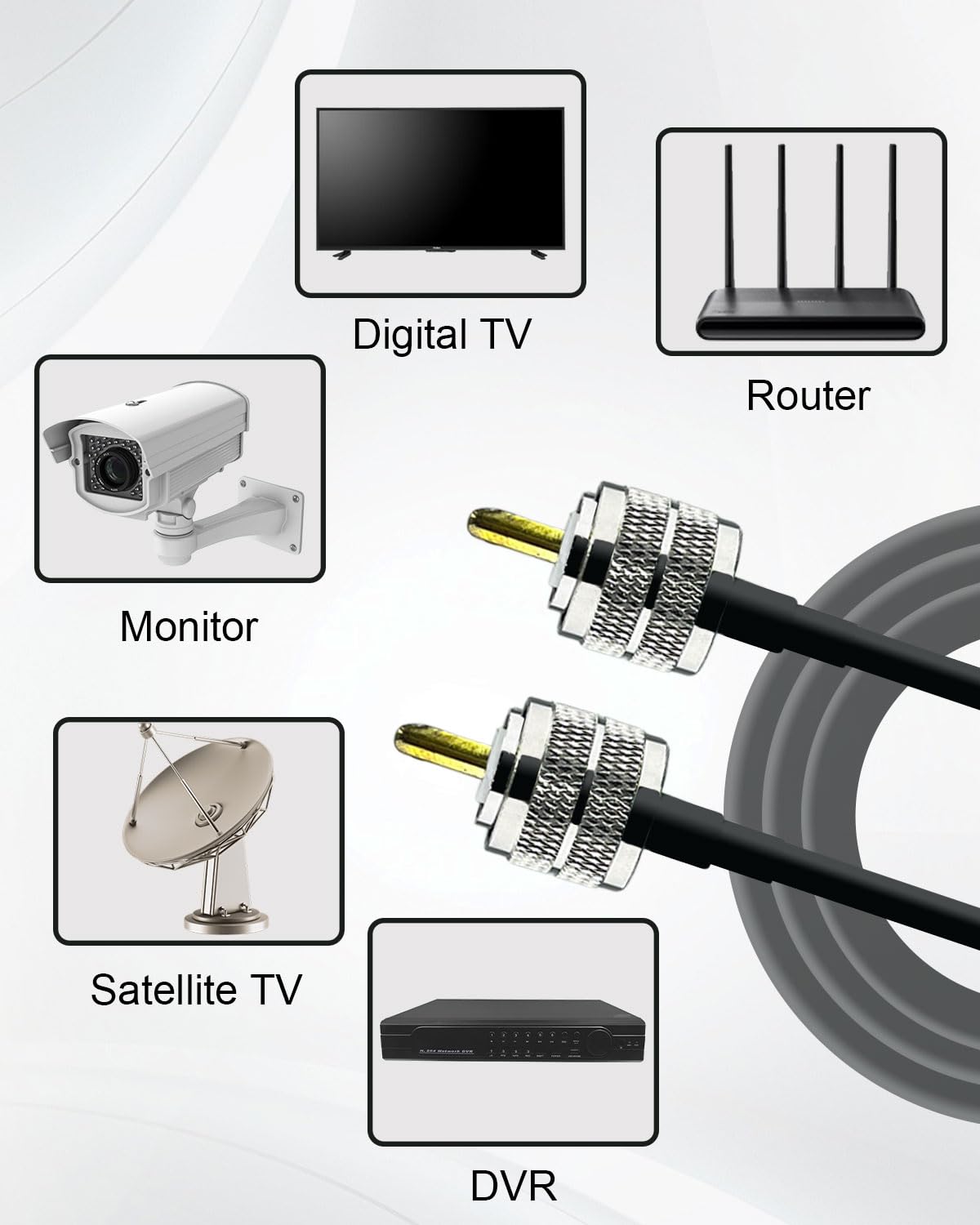 Thumbnail 5 de SEYUGOPTI RG58 CB Coax Cable with PL259/SO239 UHF Connectors (1m) for HAM Radio, SWR Meters and Antenna Analysis