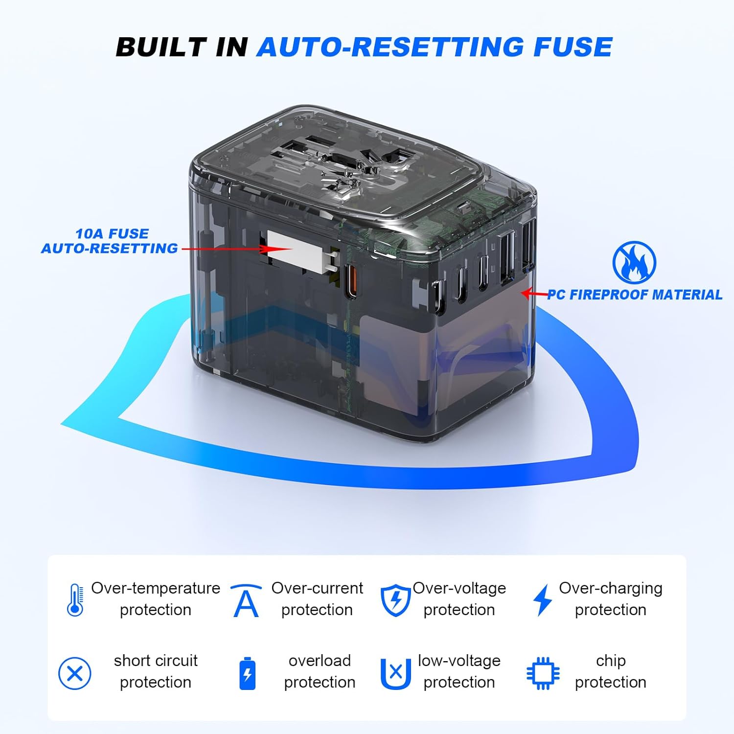 Thumbnail 5 de SAUNORCH Universal Travel Adapter PD 35W