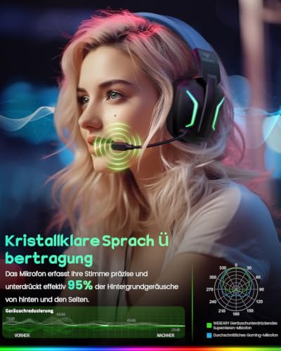 Detalle de WESEARY Gaming Headset Wireless mit Mikrofon – kompatibel mit PS5, PS4, PC, Switch