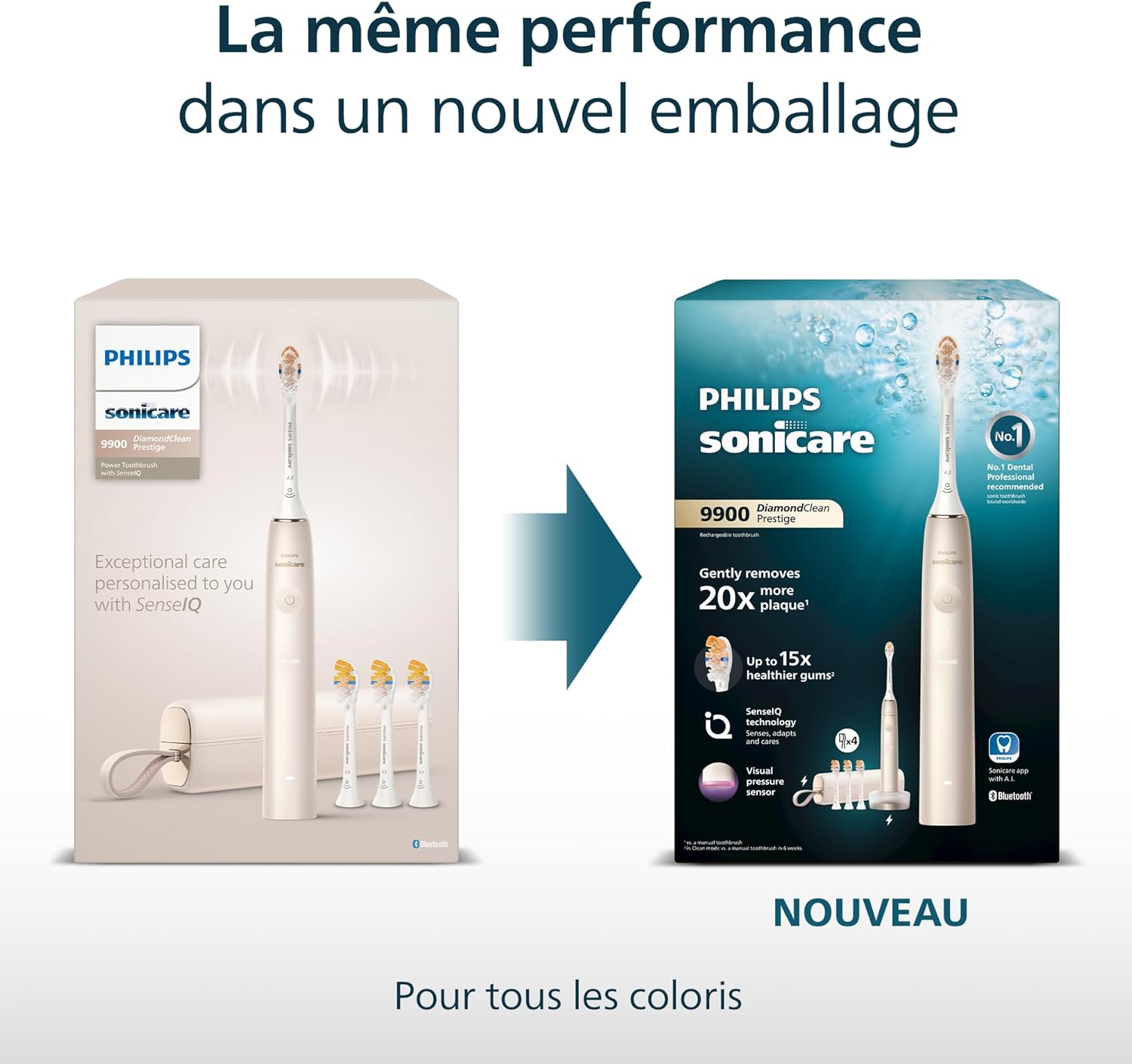 Thumbnail 5 de Philips Sonicare DiamondClean 9900 Prestige HX9992/43 : brosse à dents sonique SenseIQ avec application