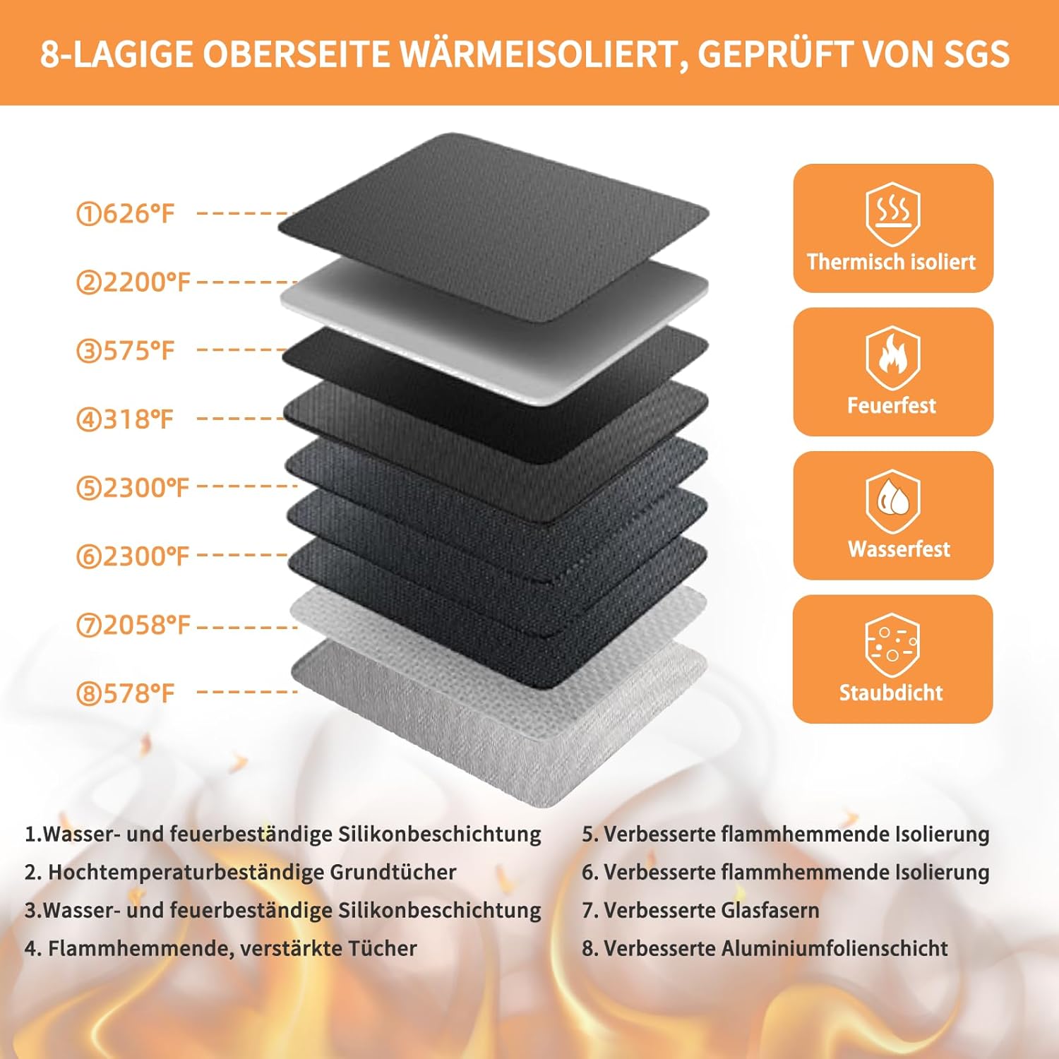 Thumbnail 1 de JUNDUN Dokumenten Organizer 36,0×26,9×10,0 cm 📁