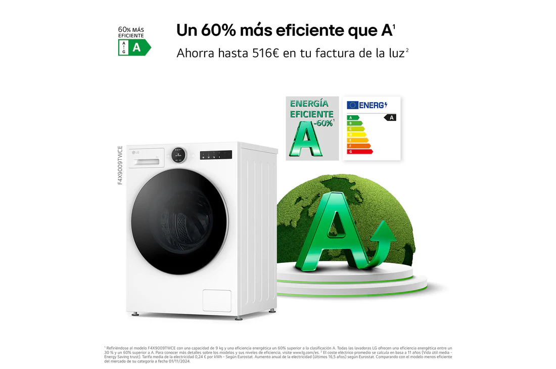 Detalle de Lavadora Inteligente LG F4X9009TWC: 9 kg, AI Direct Drive y TurboWash 360º