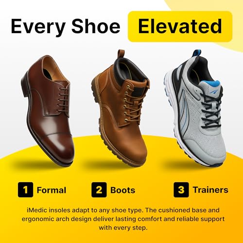 Thumbnail 6 de iMedic Orthotic Insoles for Plantar Fasciitis, Size L UK 9-10