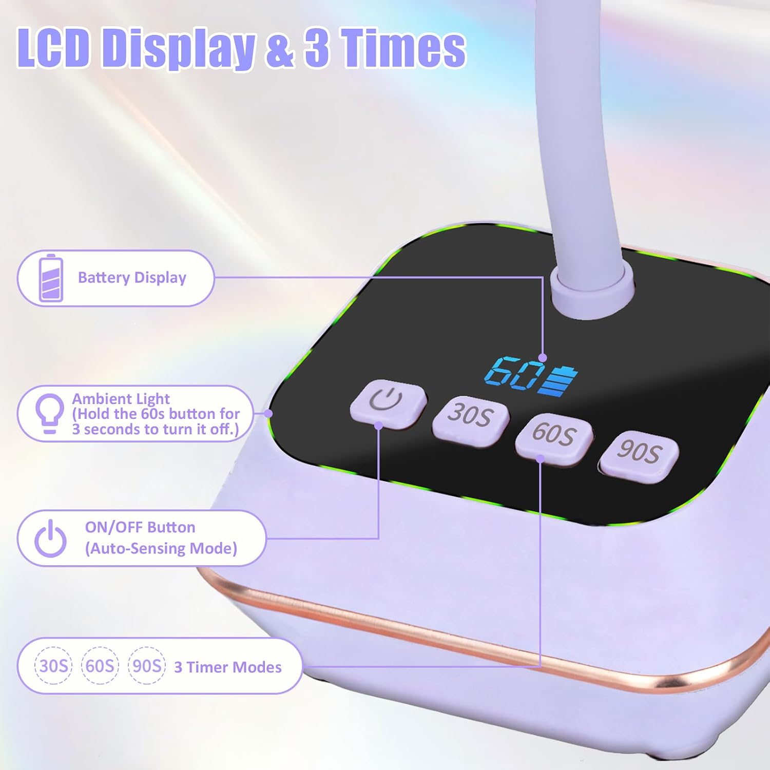 Detalle de Asimebesty AS-2601V UV Nail Lamp, 36W Rechargeable with Smart Sensor