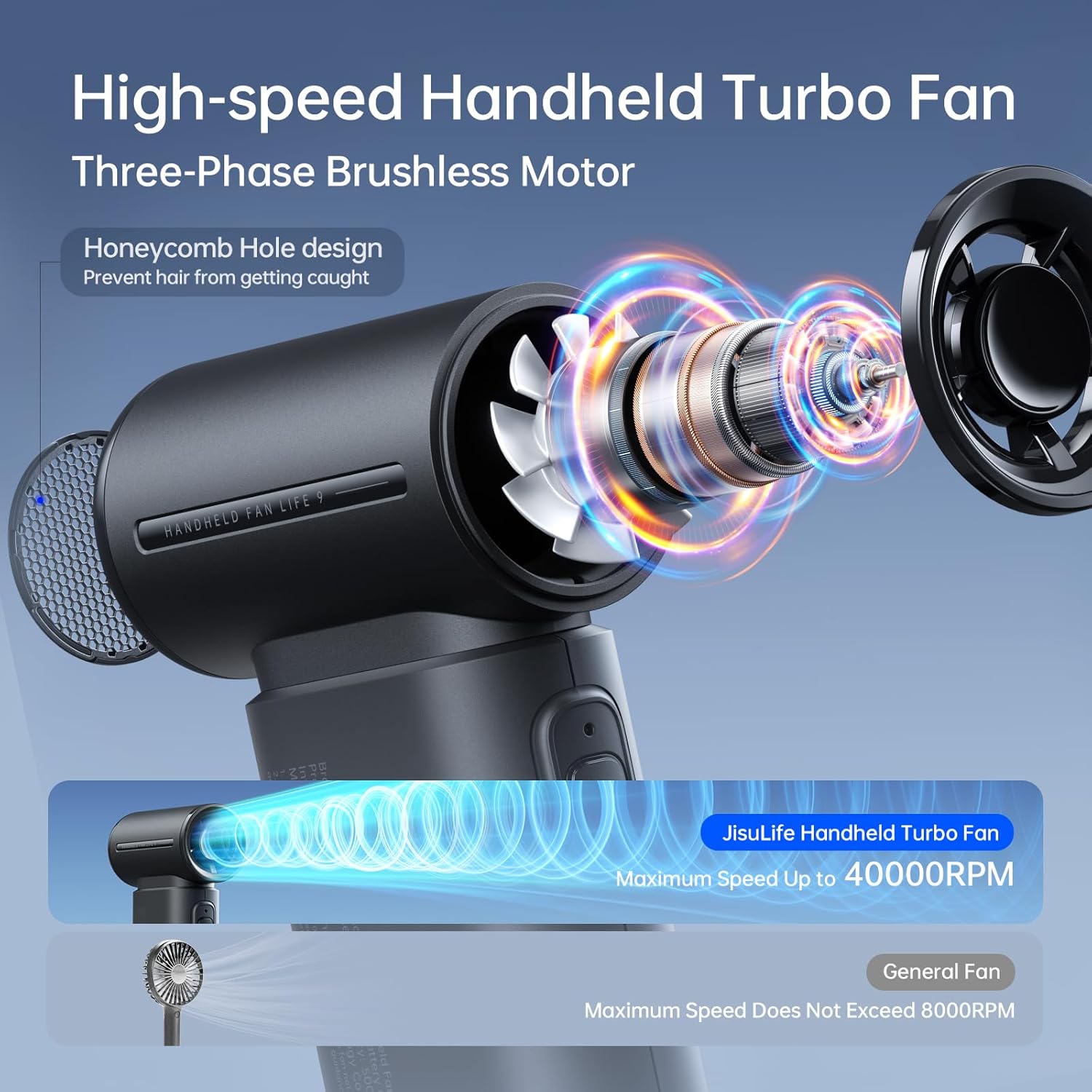 Detalle 2 de JISULIFE Life9 portable handheld fan 10m/s