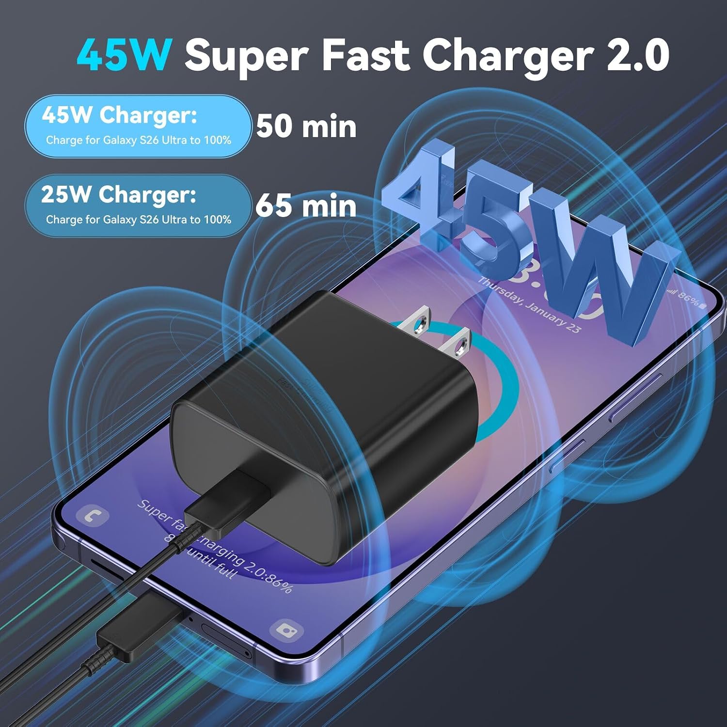 Detalle 2 de Ubearkk 45W Charger for Android