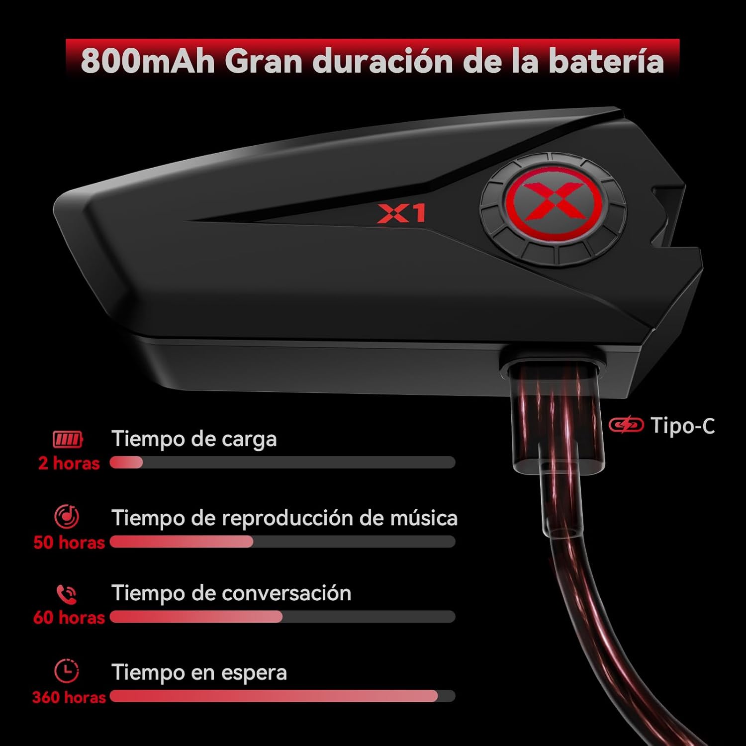 Detalle de XGP X1 Auriculares casco moto Bluetooth V5.3 60 h