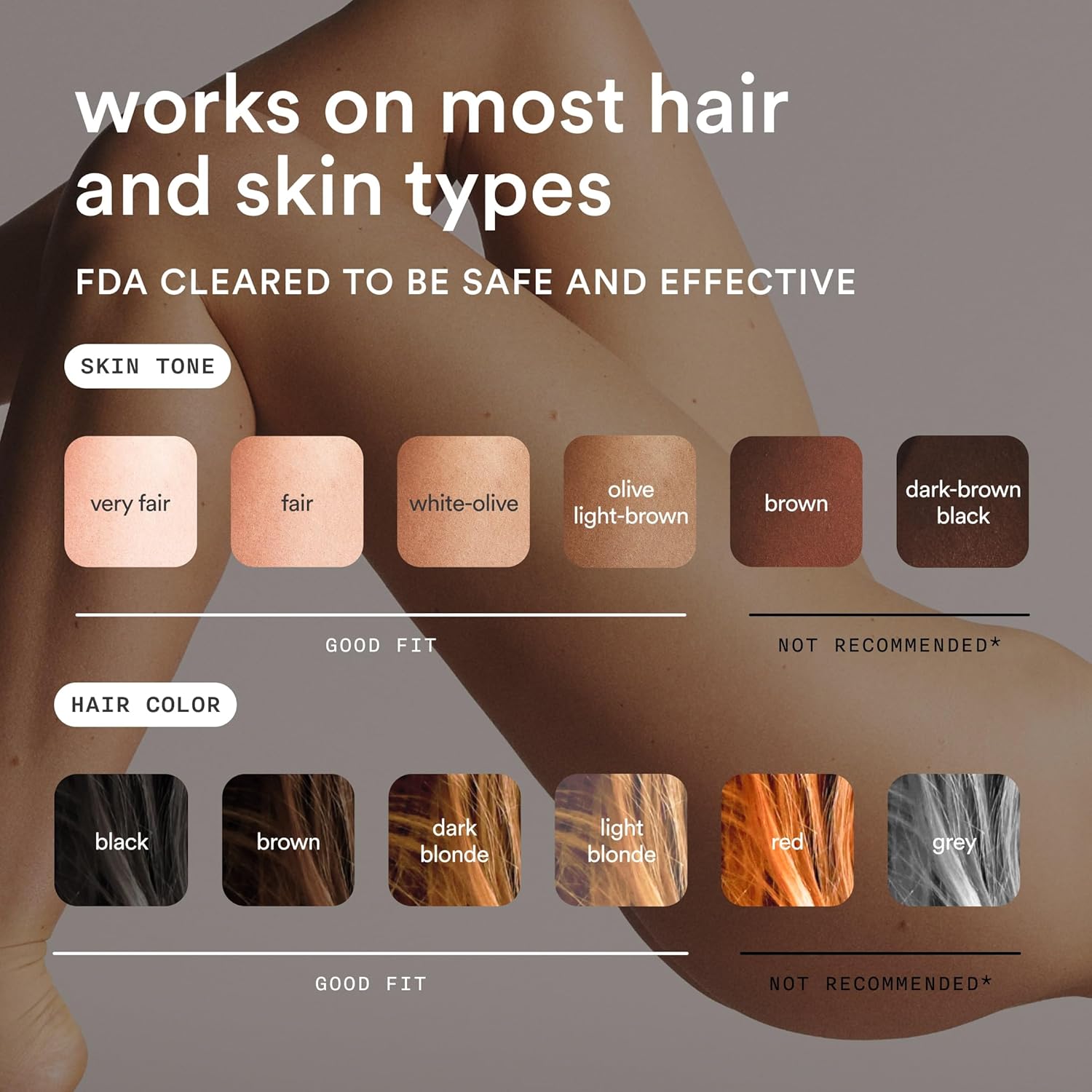 Detalle de Nood NEW Flasher Pro IPL hair removal