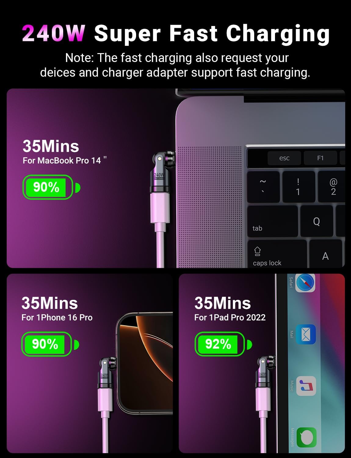 Detalle de VAFOTON 240W USB‑C Magnet Adapter – 2er Set, 9‑Pin Magnetischer Adapter mit 540° Drehung