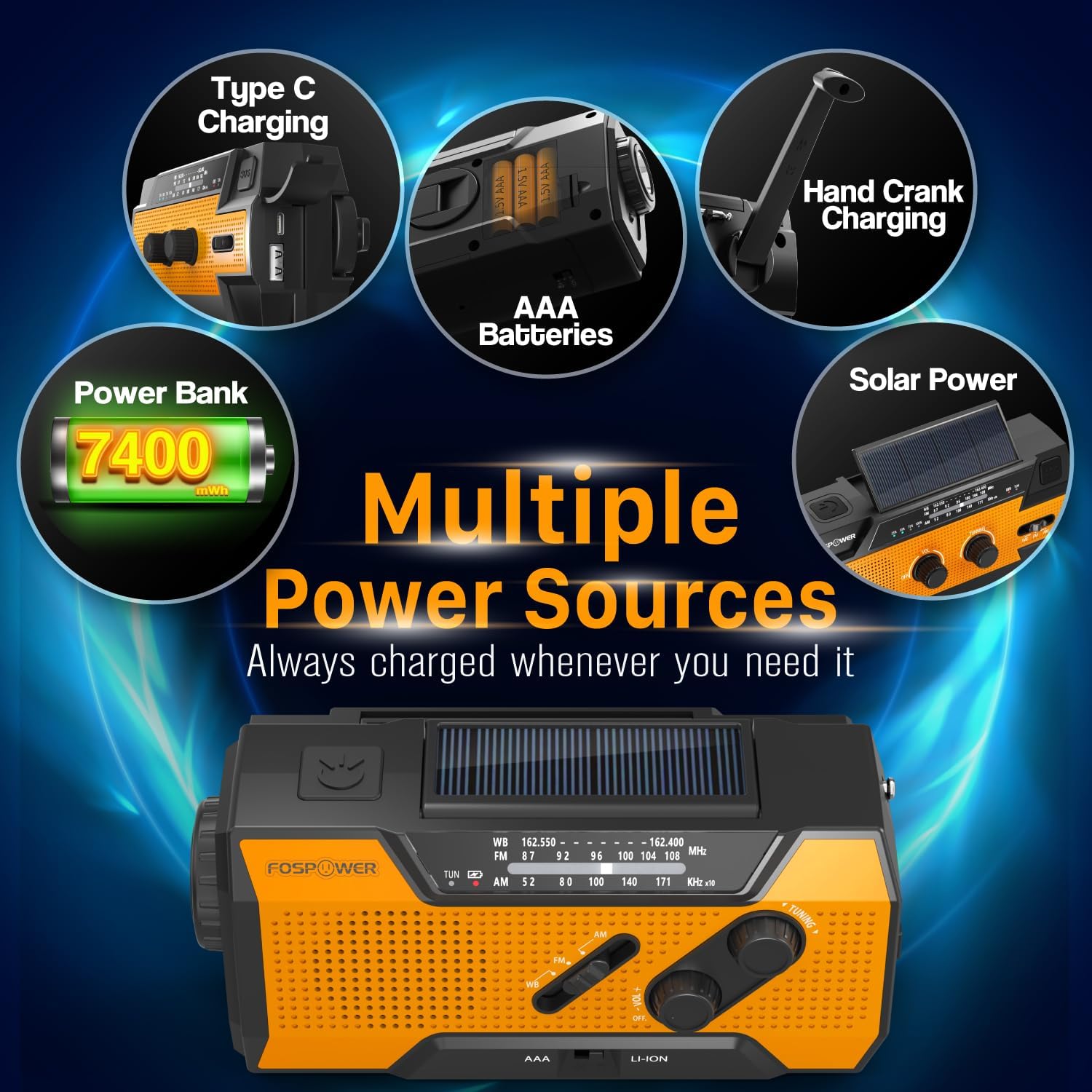 Detalle de FosPower NOAA Emergency Weather Radio A1: 7400mWh Portable Power Bank with AM/FM, Solar, Hand Crank, SOS Alarm and Flashlight (Orange)