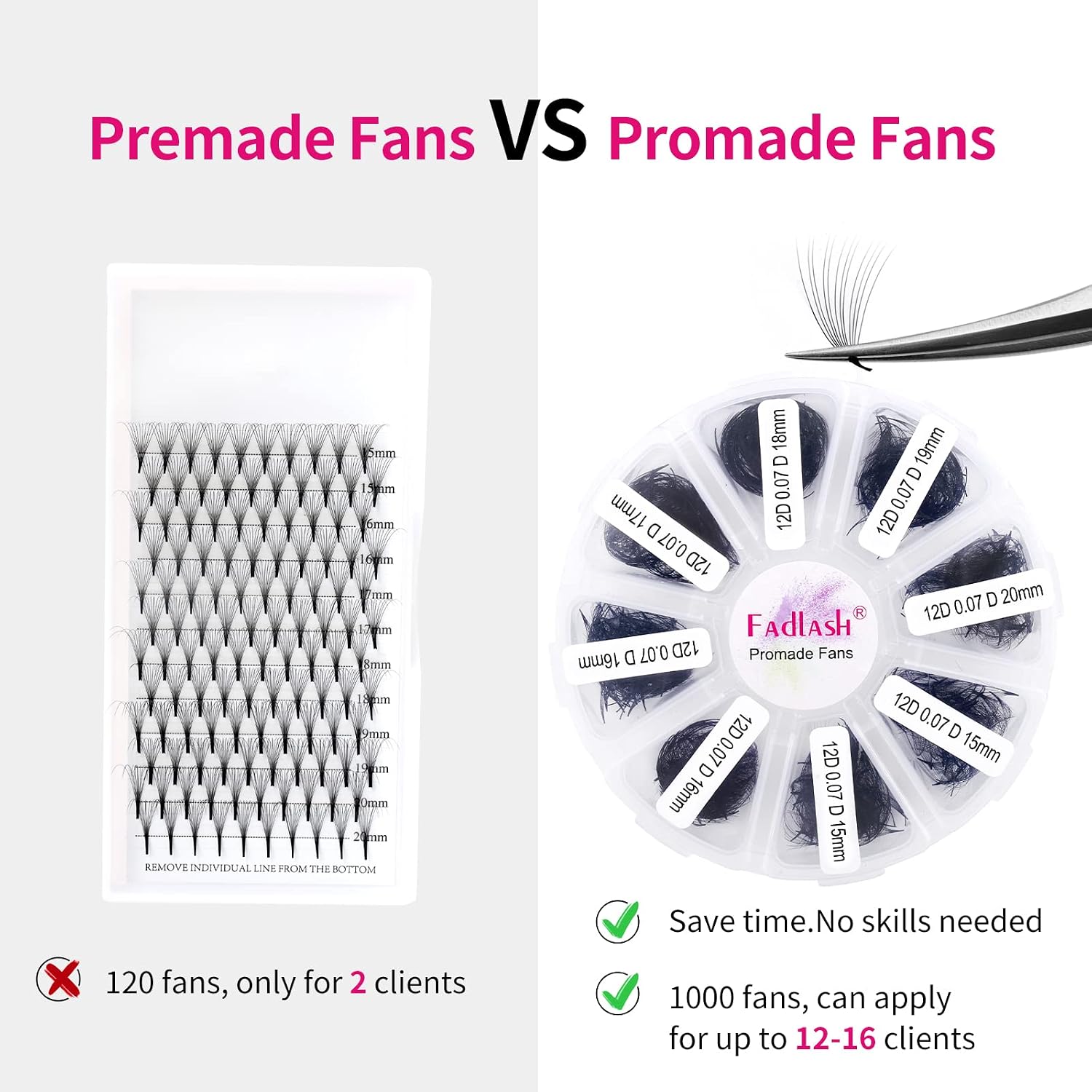 Detalle 1 de FADLASH Premade Eyelash Fans 12D