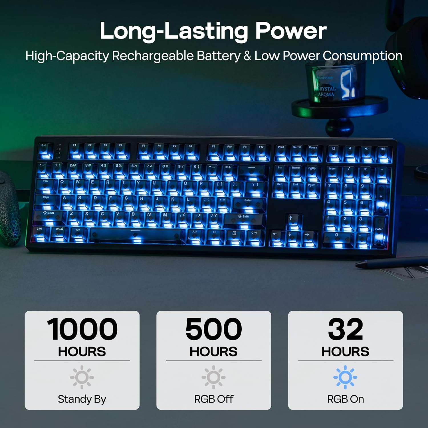 Detalle de EPOMAKER HE108 Wireless Gaming Keyboard: 8K Polling, 128K Scan Rate, Hall Effect Precision