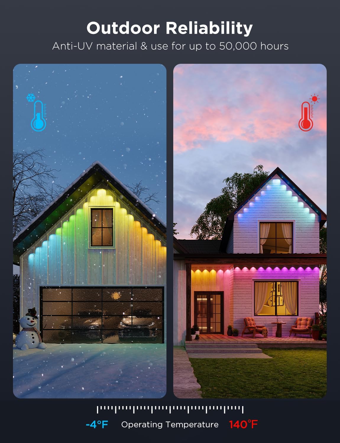 Thumbnail 6 de Govee Permanent Outdoor Lights Pro (100ft) with 60 RGBIC LED Lights, IP67 Waterproof, Alexa/Google/Matter, White