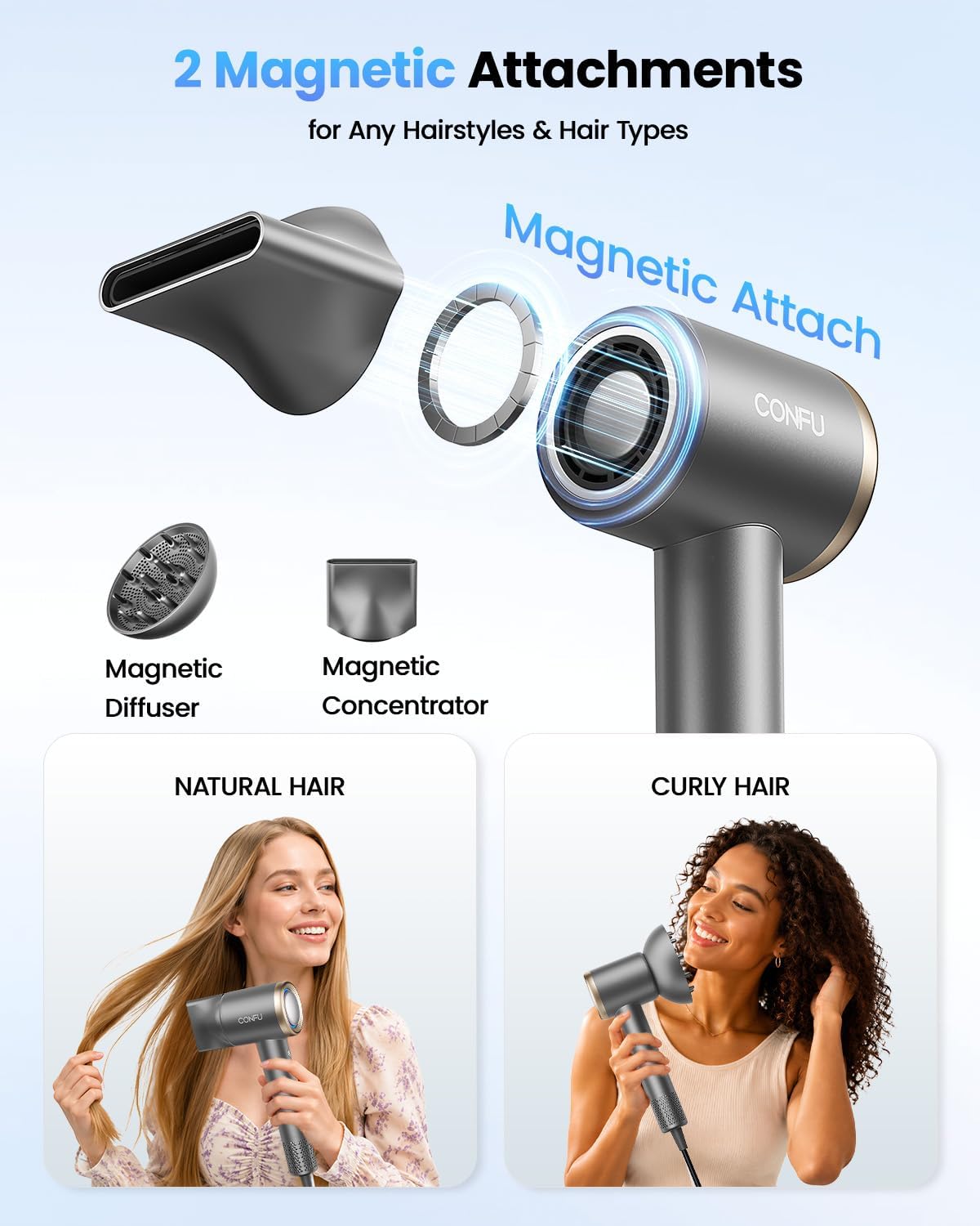 Detalle de CONFU Hair Dryer 1400W