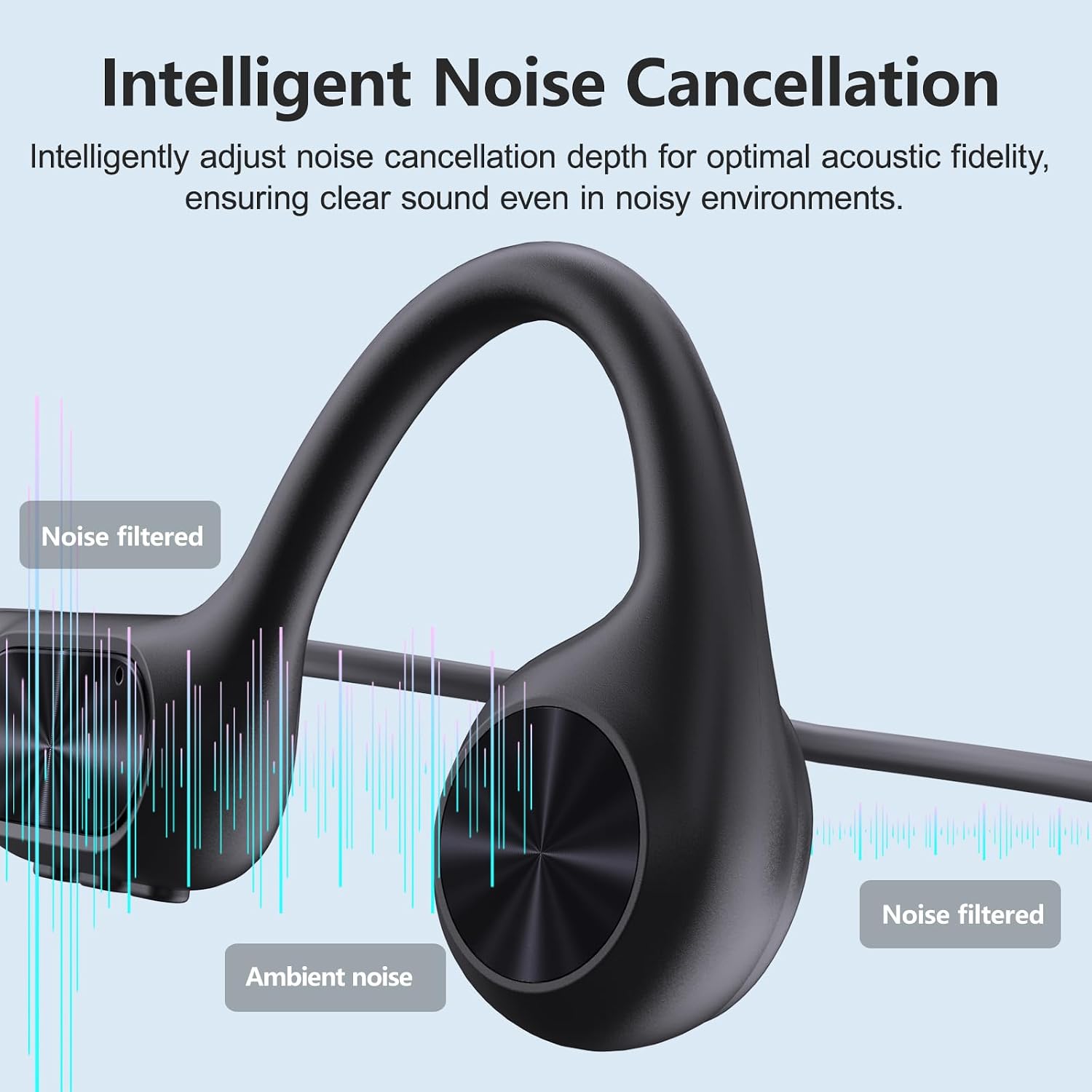 Thumbnail 4 de Swim Headphones with Bone Conduction, Bluetooth 5.4 & 32GB MP3 Player